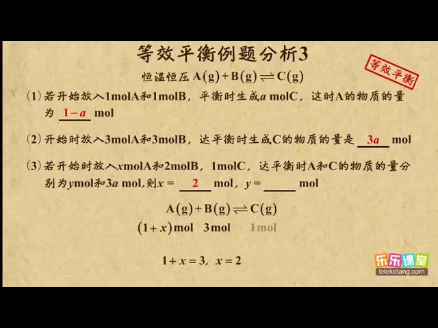 15等效平衡例题分析3 化学反应速率和化学平衡 高中化学